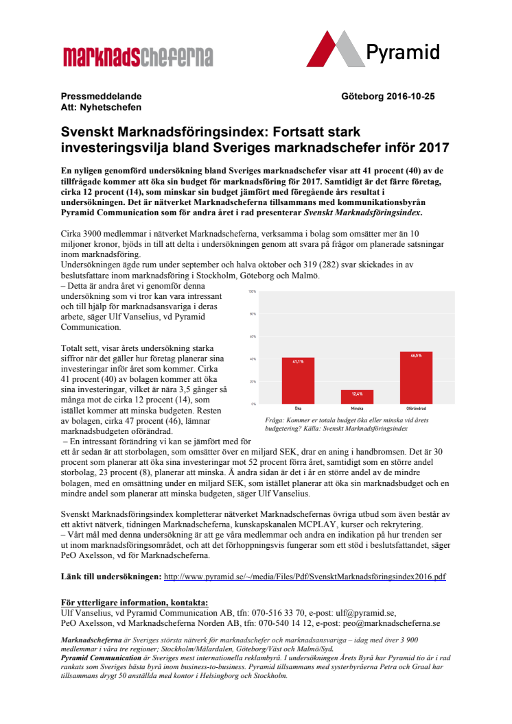 Svenskt Marknadsföringsindex: Fortsatt stark investeringsvilja bland Sveriges marknadschefer inför 2017
