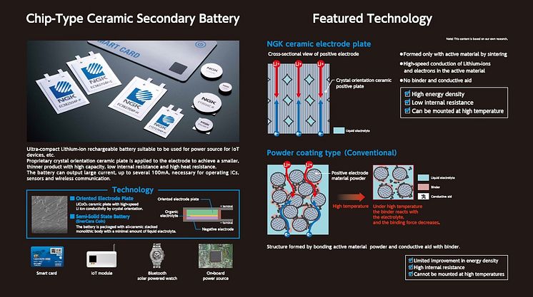 CES_EnerCera Panel①