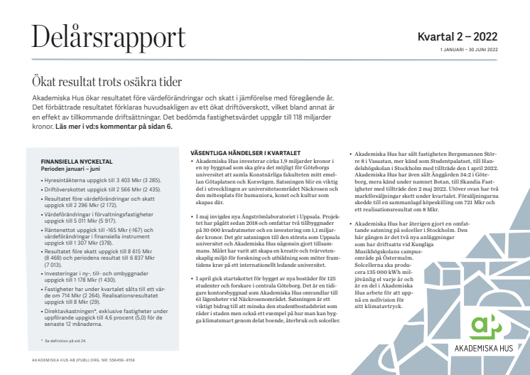 Delårsrapport 1 januari – 30 juni 2022