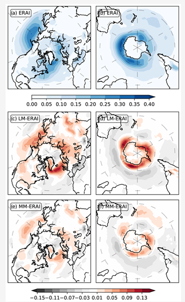 Illustrasjon som viser klimasimulering