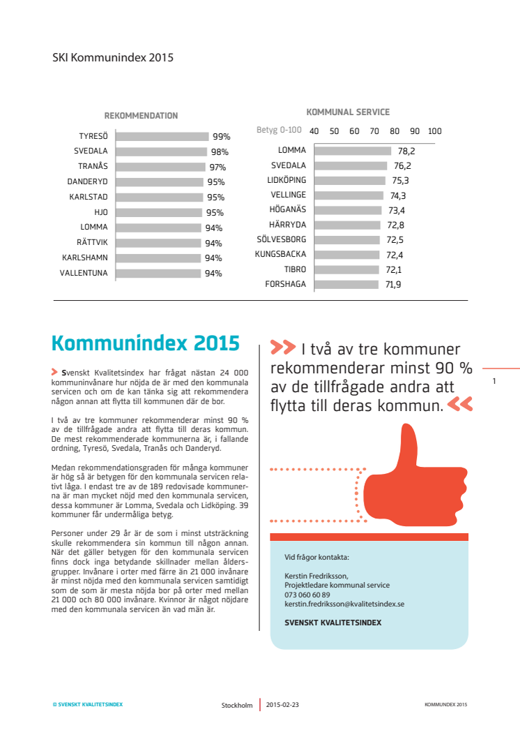 SKI Kommunindex 2015