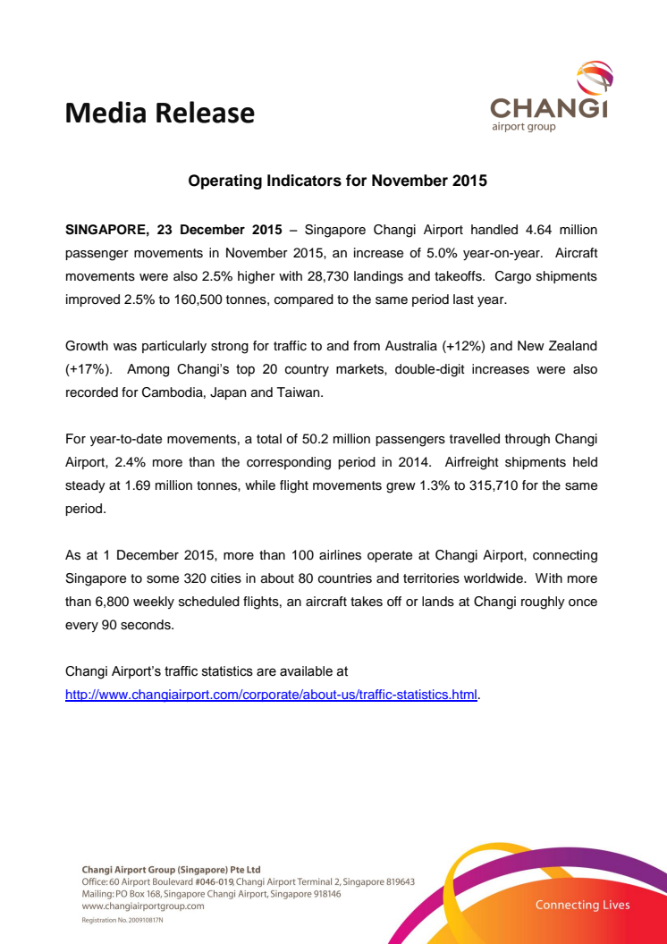 Operating Indicators for November 2015