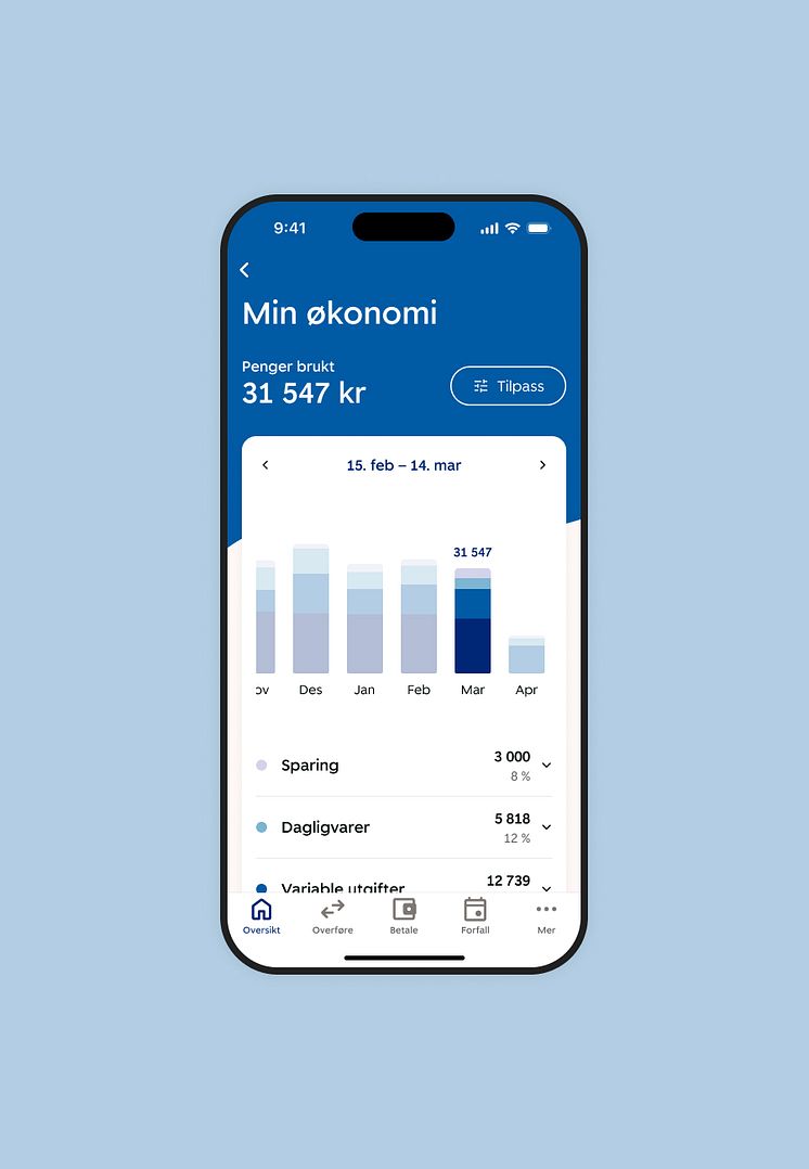 SpareBank1-Mobilbank3.jpg