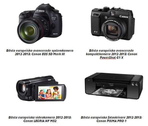 Canon EISA awards 2012-2013