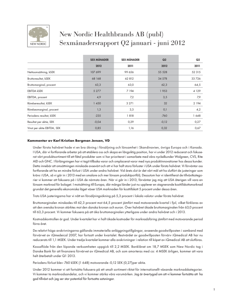 Delårsrapport Q2 2012