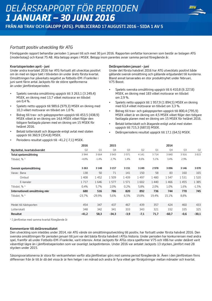 Delårsrapport 2016