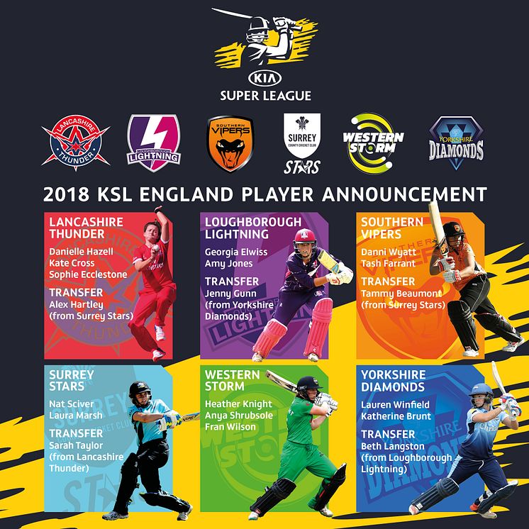 KSL Player Announcement