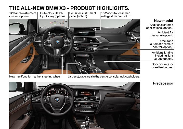 BMW X3 - highlights - interiør