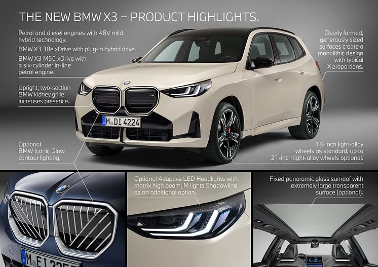 Den nye BMW X3 - information
