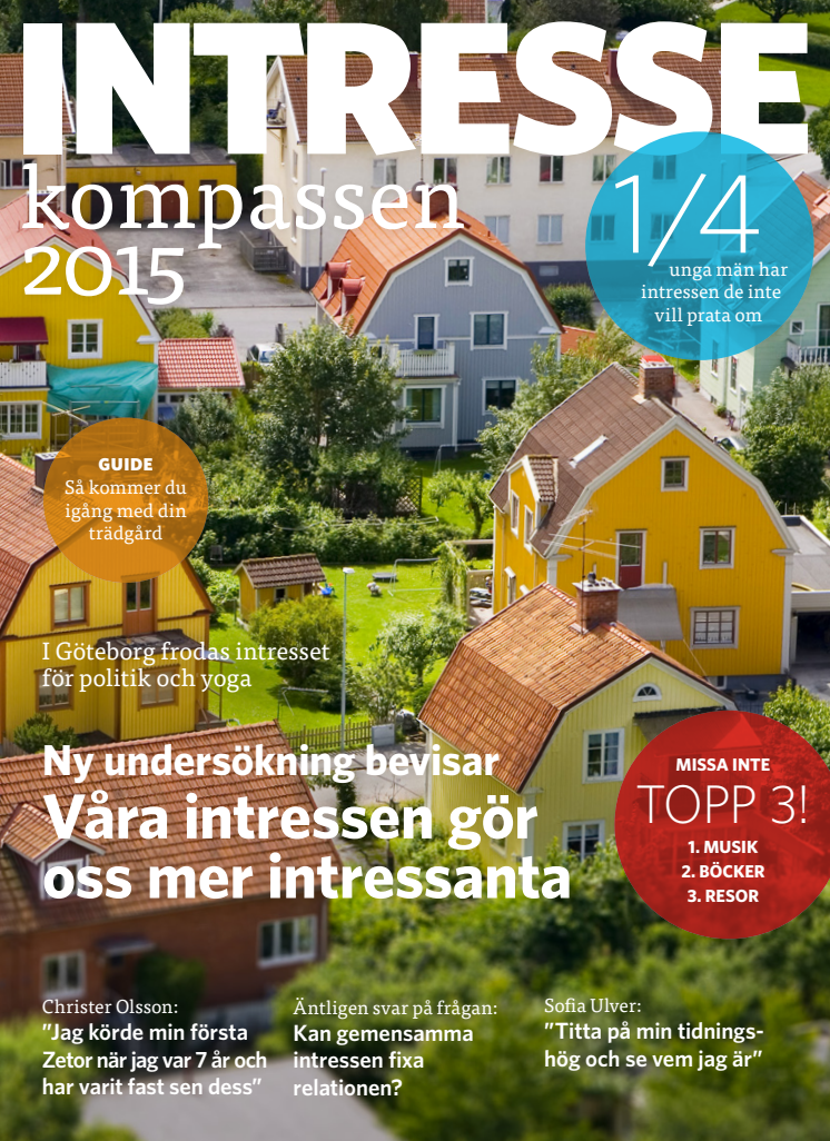 Intressekompassen 2015