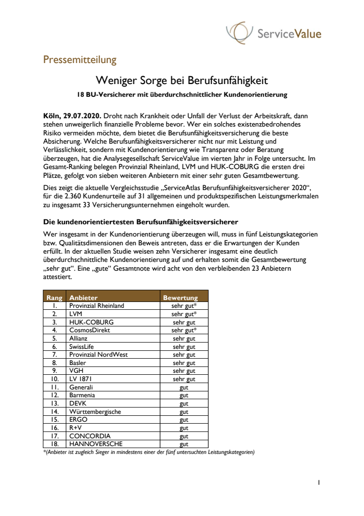 Weniger Sorge bei Berufsunfähigkeit 