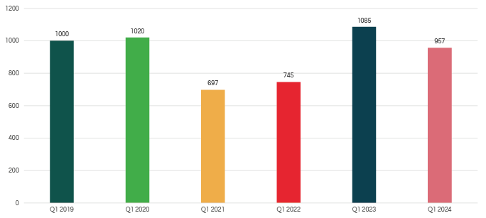 allakonkurserq12019-2024.png