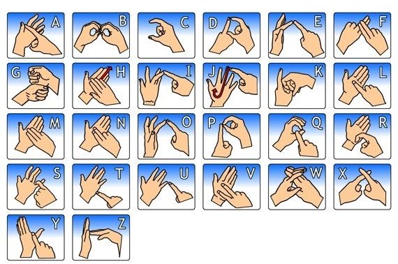 BSL Fingerspelling Alphabet