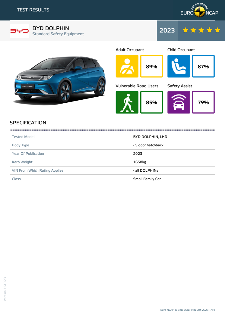 BYD_DOLPHIN_2023_Datasheet.pdf