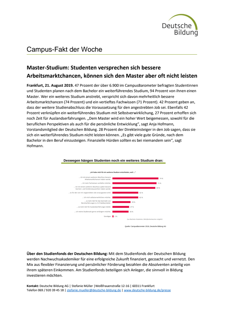 Campus-Fakt der Woche: ​Master-Studium. Studenten versprechen sich bessere Arbeitsmarktchancen, können sich den Master aber oft nicht leisten