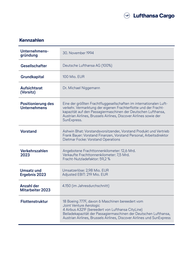 Factsheet LCAG DE+EN