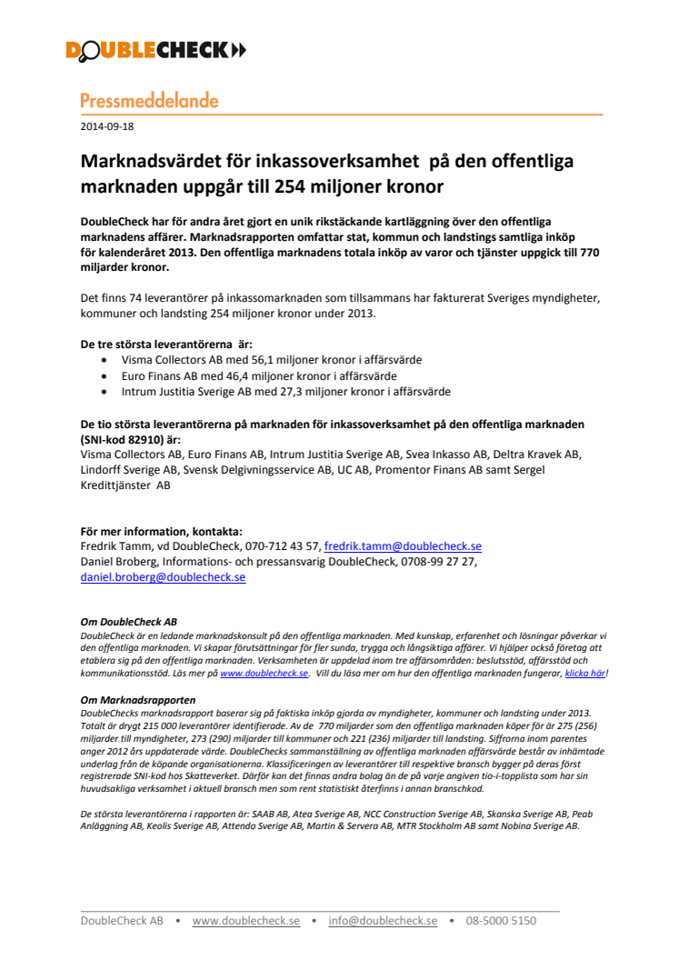 Marknadsvärdet för inkassoverksamhet  på den offentliga marknaden uppgår till 254 miljoner kronor