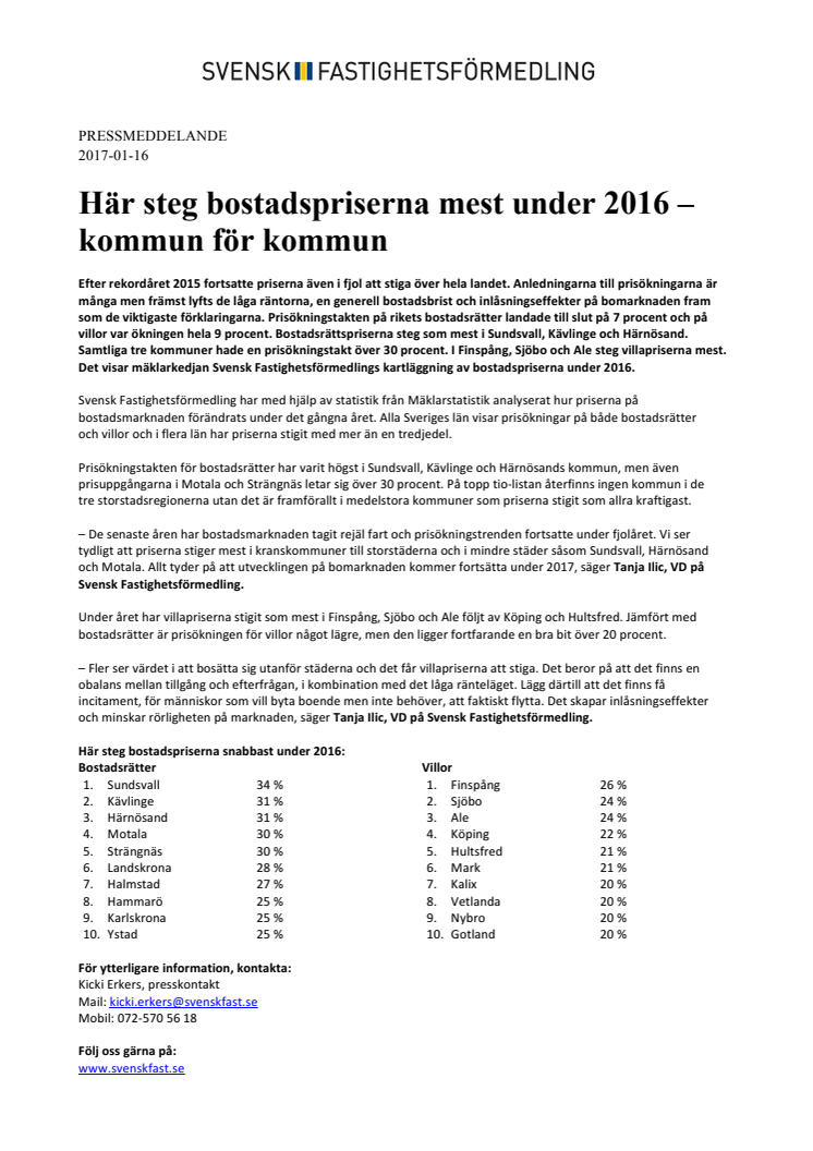 Här steg bostadspriserna mest under 2016 – kommun för kommun