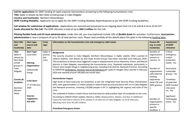 24-003-SP-Spike in attacks in Cabo Delgado.pdf