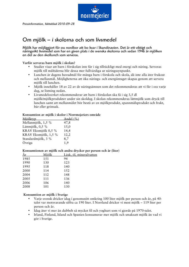 Faktablad - Skolmjölk