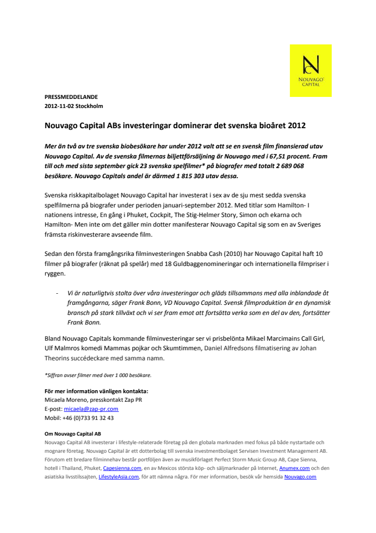 Nouvago Capital ABs investeringar dominerar det svenska bioåret 2012 