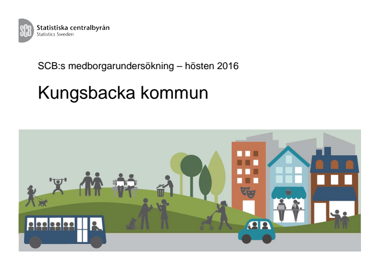 SCB Medborgarundersökning 2016