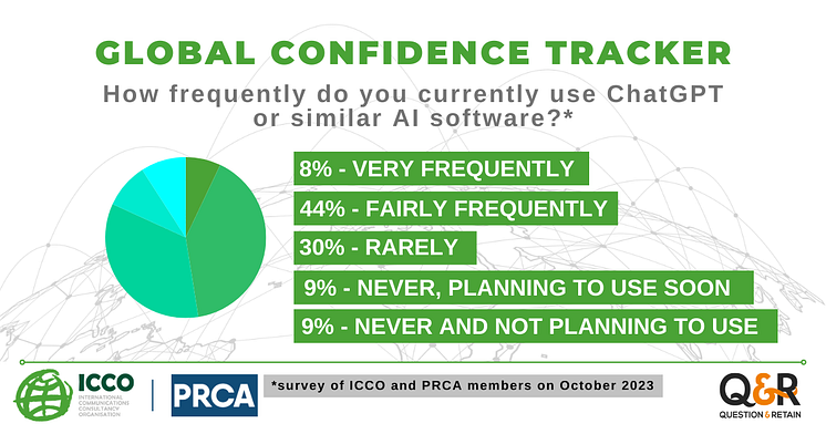 ICCO PRCA GLOBAL CONFIDENCE TRACKER TW (2)