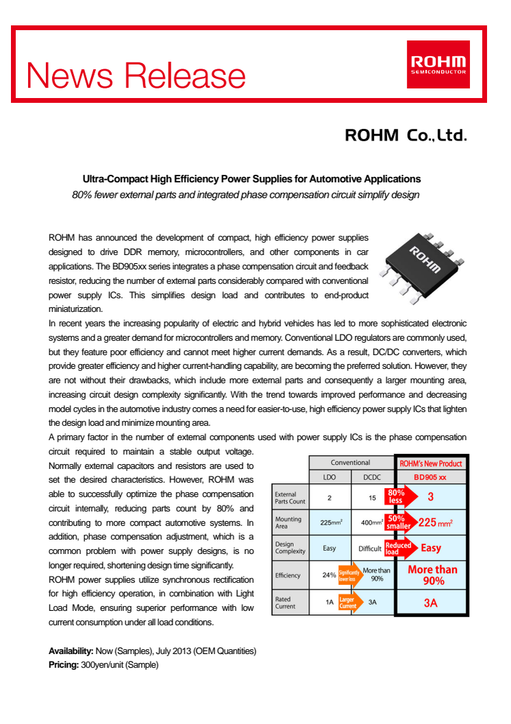 Ultra-Compact High Efficiency Power Supplies for Automotive Applications: 80% fewer external parts and integrated phase compensation circuit simplify design