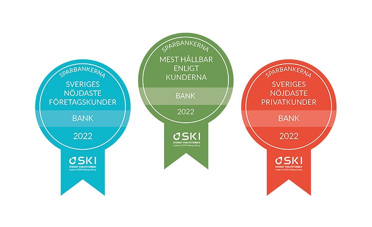 Sparbankernas har nöjdast kunder 2022