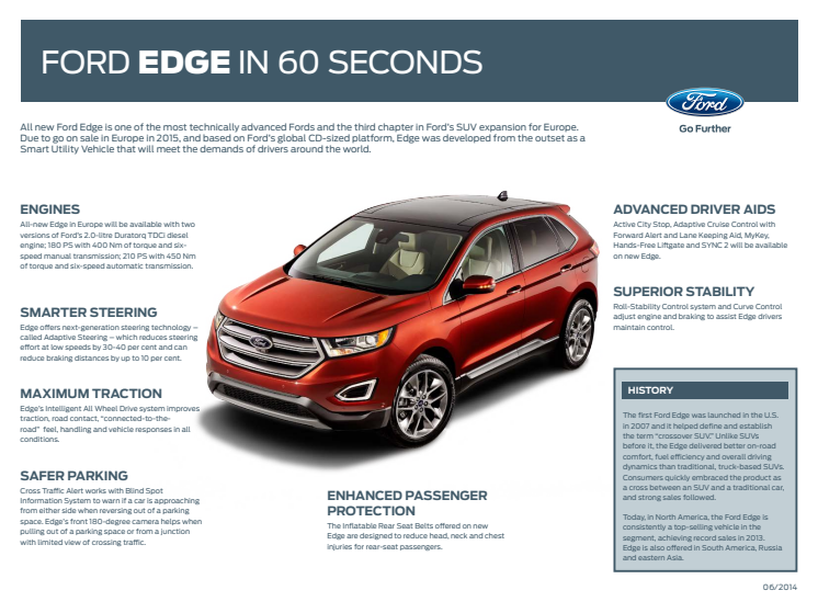 FORD EDGE PÅ 60 SEKUNDER