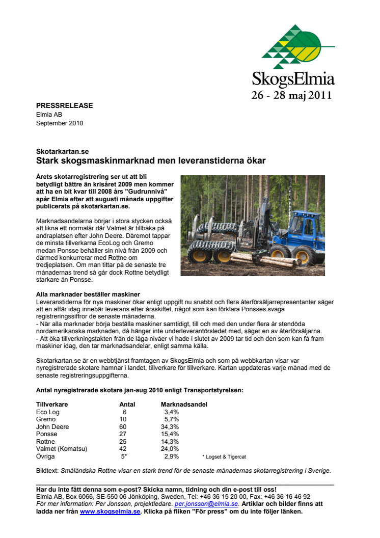 Stark skogsmaskinmarknad men leveranstiderna ökar