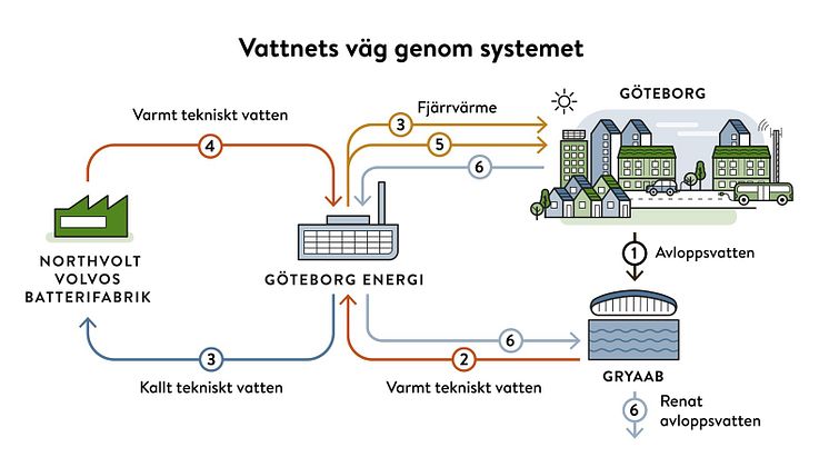 image_batterifabriken