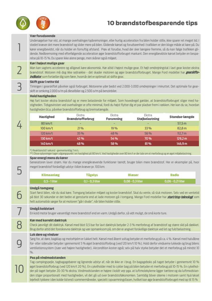 BRÆNDSTOFBESPARENDE TIPS FRA FORD