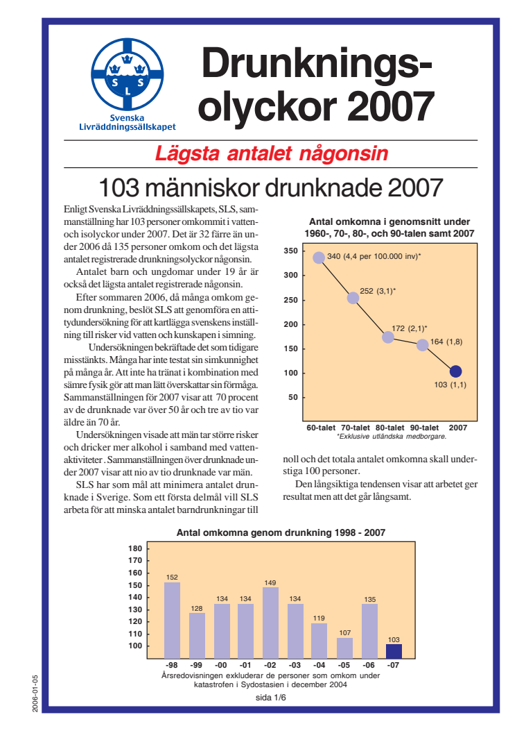 Sammanställningen över drunkningsolyckorna 2007