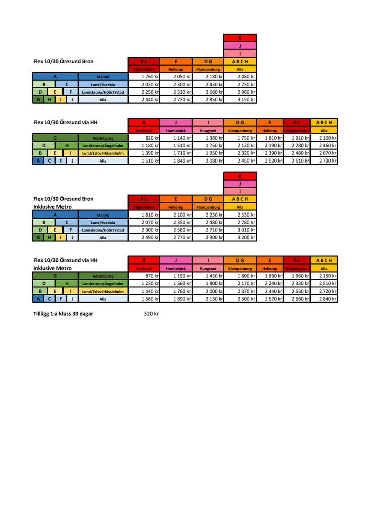 Priser flexbiljett Danmark.pdf