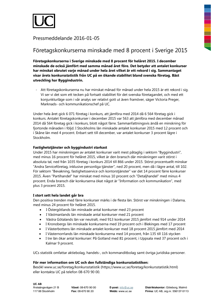 Företagskonkurserna minskade med 8 procent i Sverige 2015