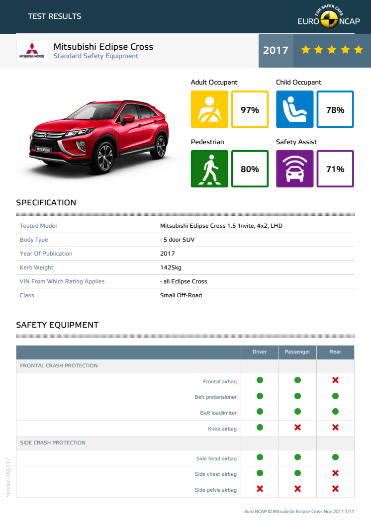 Mitsubishi Eclipse Cross - datasheet - Nov 2017