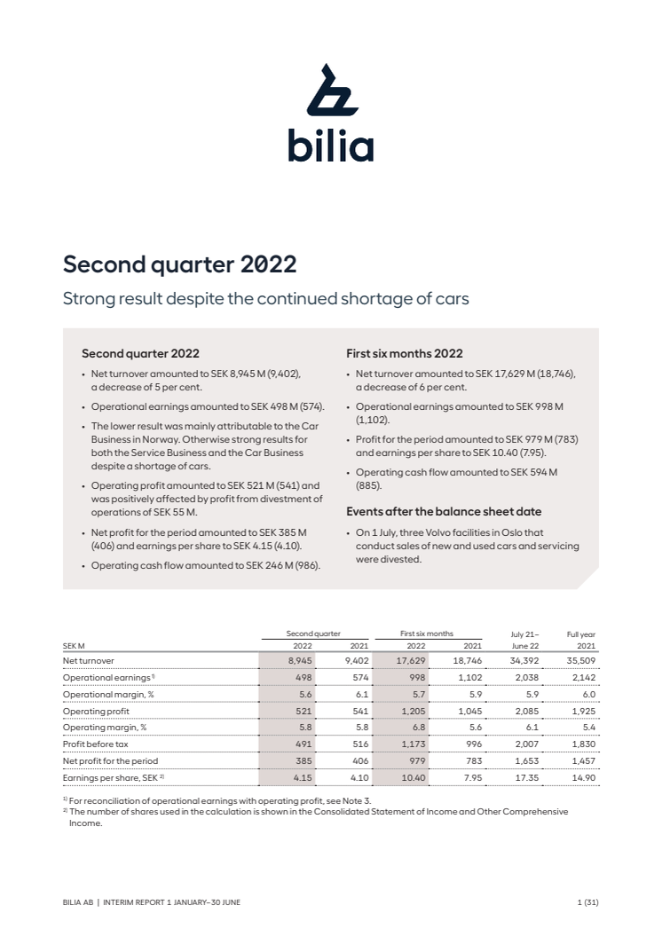 Bilia-Second quarter-2022.pdf