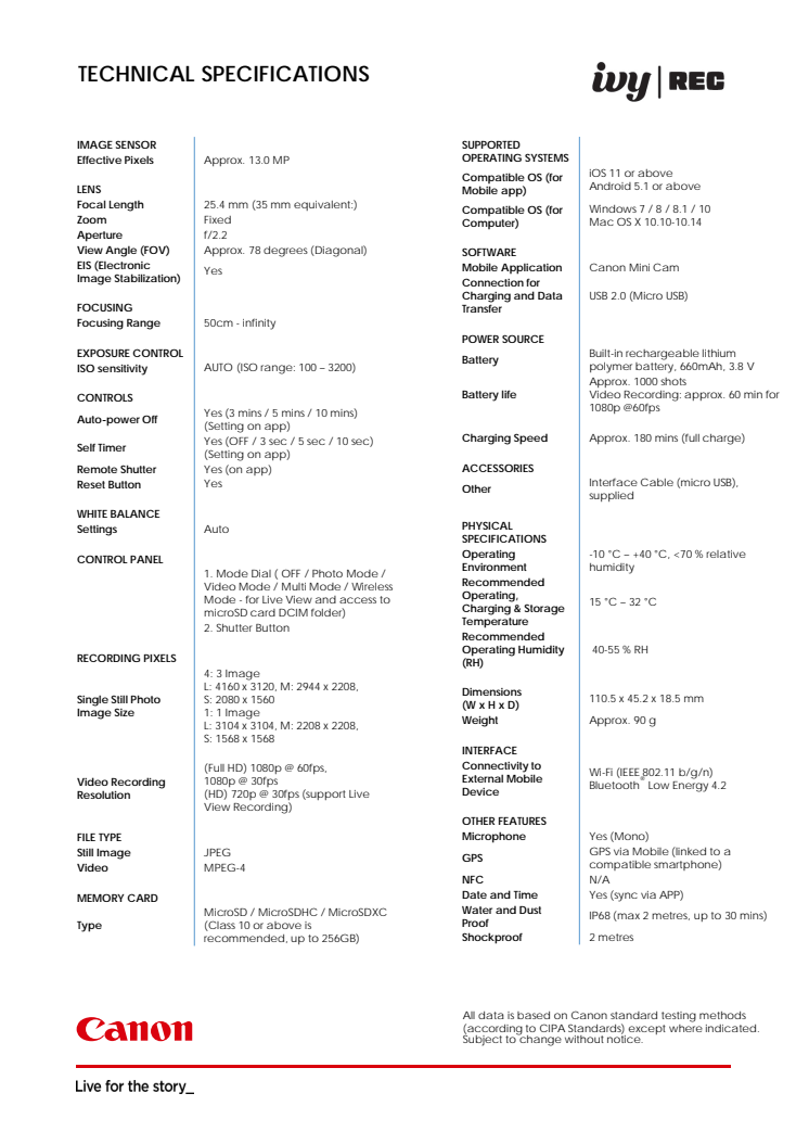 Specifications Canon IVY REC