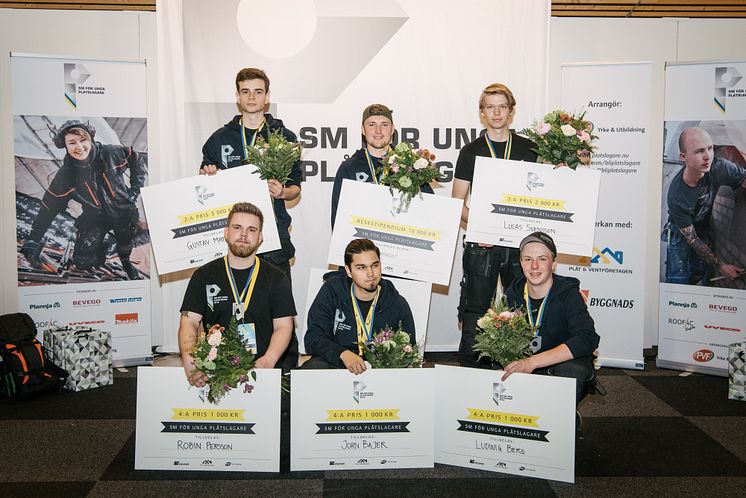 Finalisterna i SM för unga plåtslagare 2018