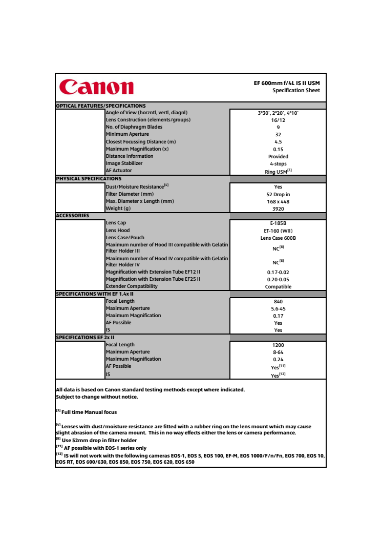Teknisk specifikation Canon EF 600 mm f/4L IS II USM