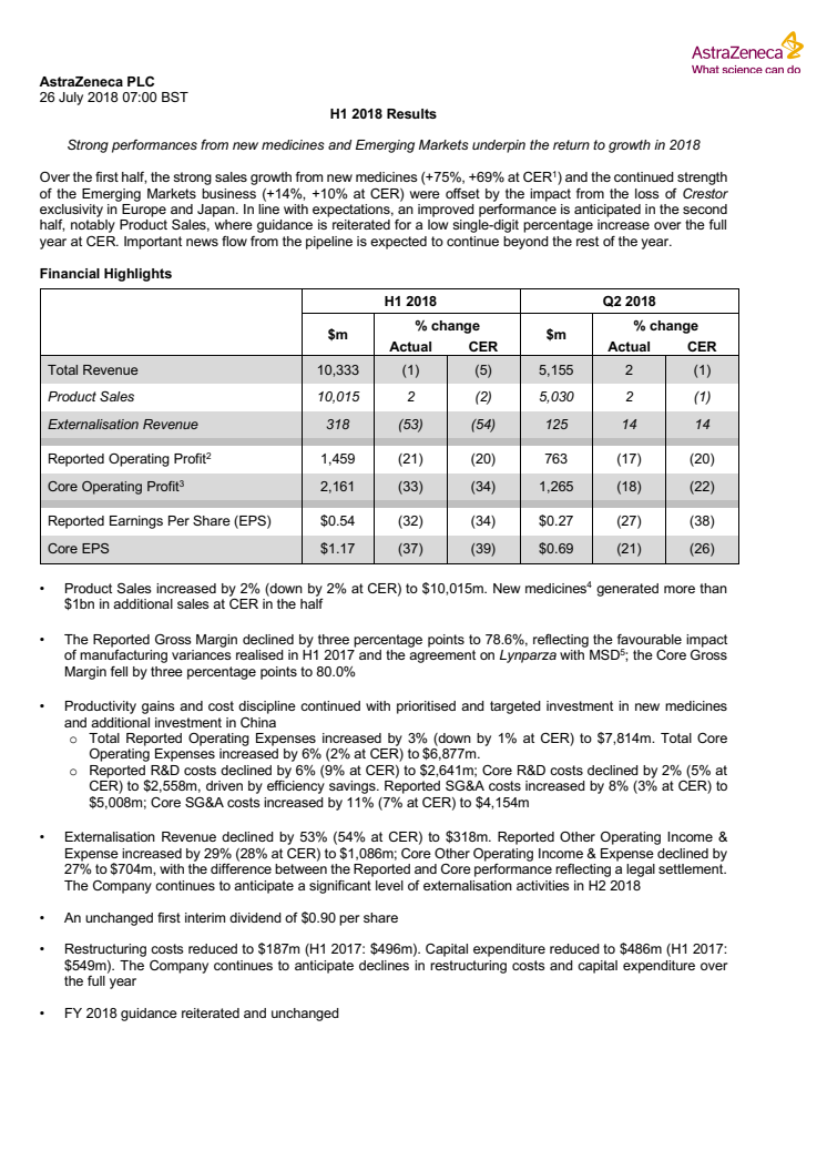 AstraZeneca PLC H1 2018 Results - Complete report in english