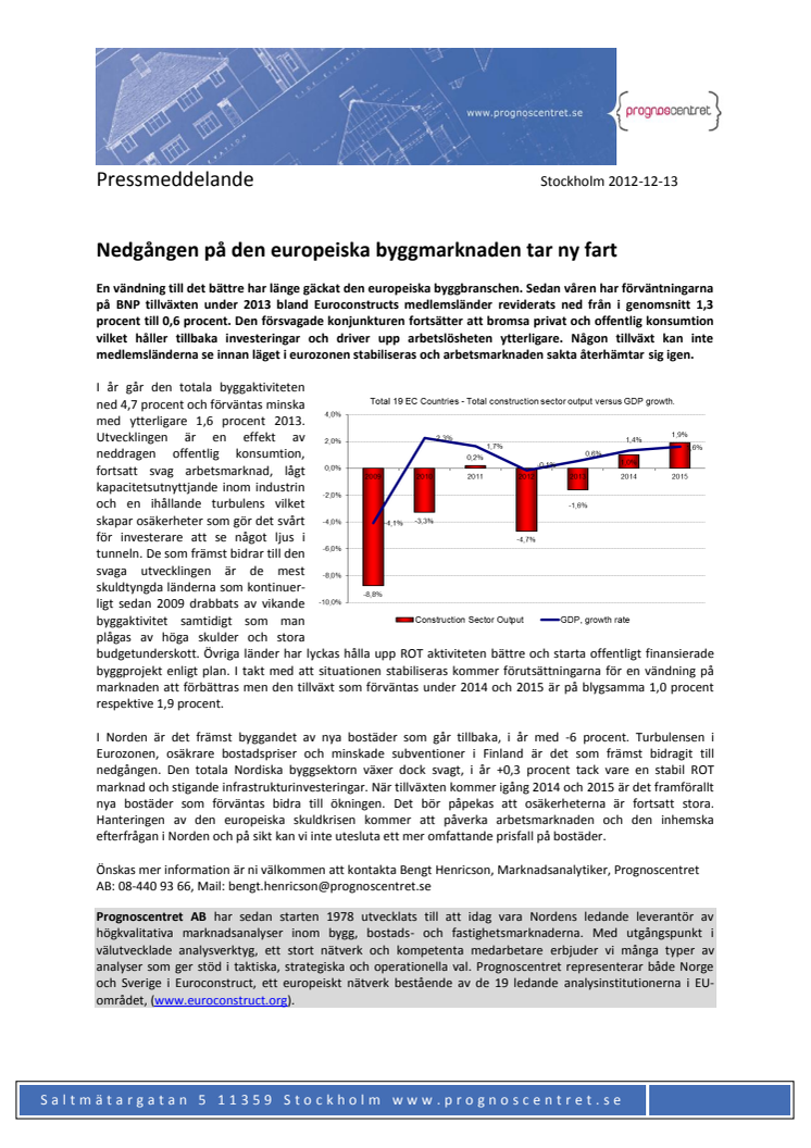 Nedgången på den europeiska byggmarknaden tar ny fart 