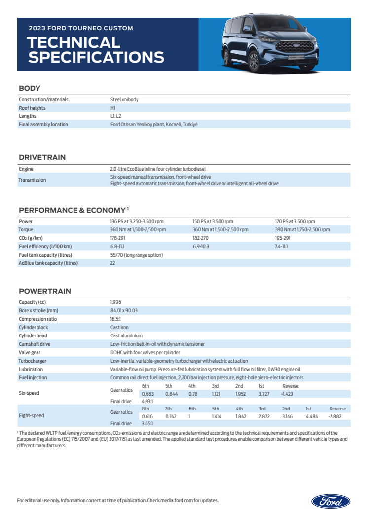 Tourneo_Custom_2023_specsheet_EU.pdf