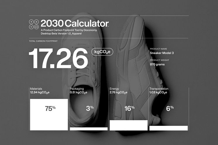 2030 Calculator-2