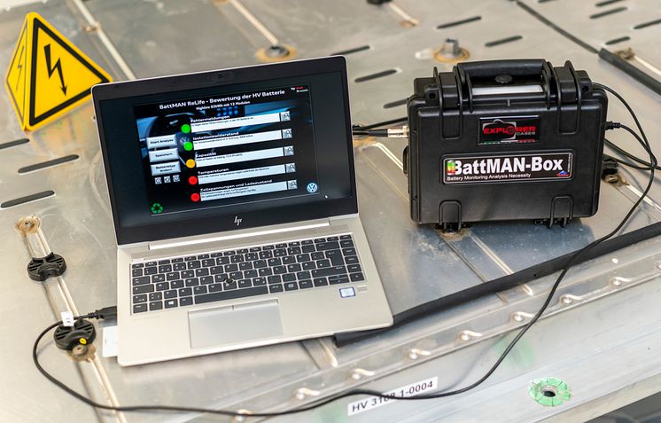 BattMAN analysesoftware til elbilsbatterier