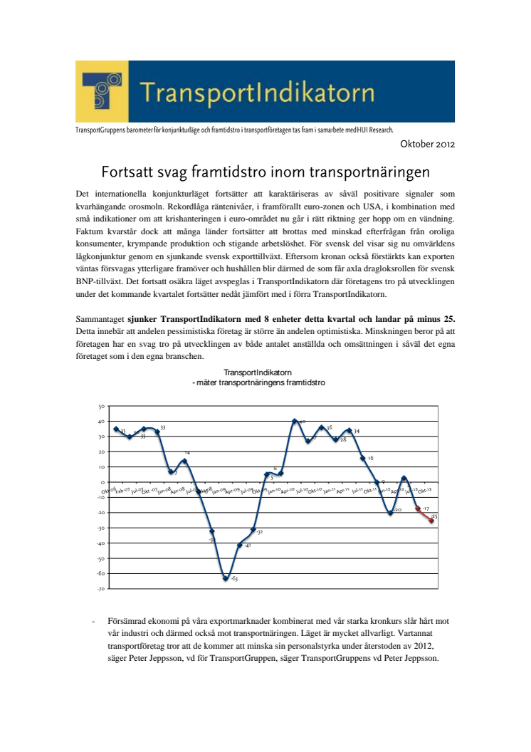 TransportIndikatorn oktober 2012