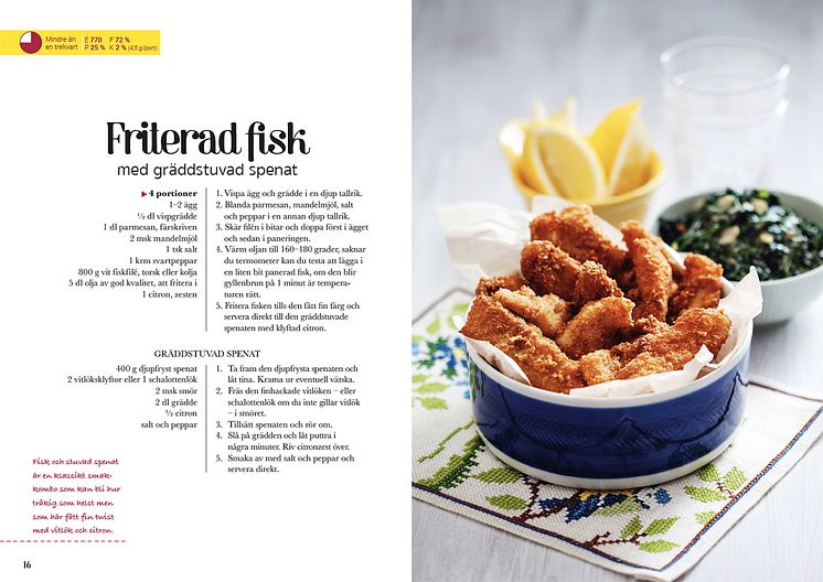 Friterad fisk – ett av recepten från Anne Aobadias nya kokbok ”Vardagsgott!"