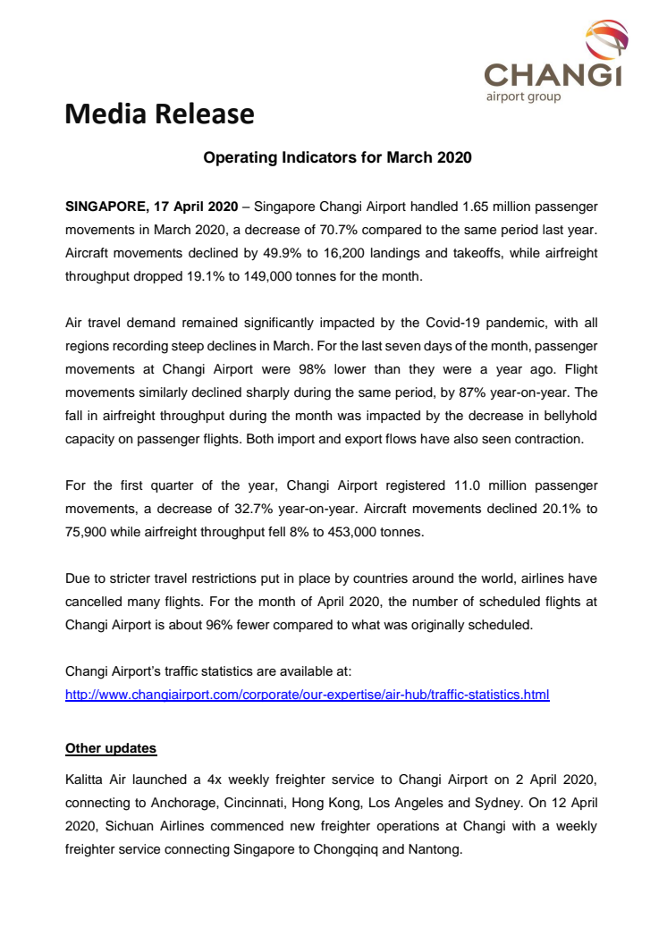 Operating Indicators for March 2020