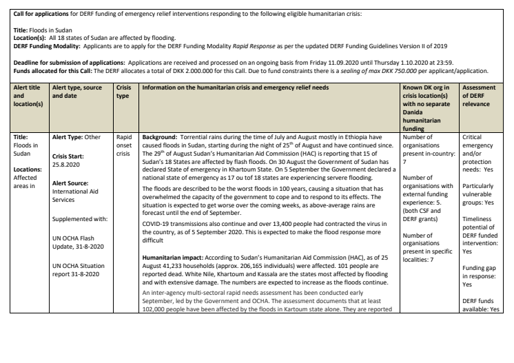 20-020-RO/ Floods in Sudan/ Call for applications